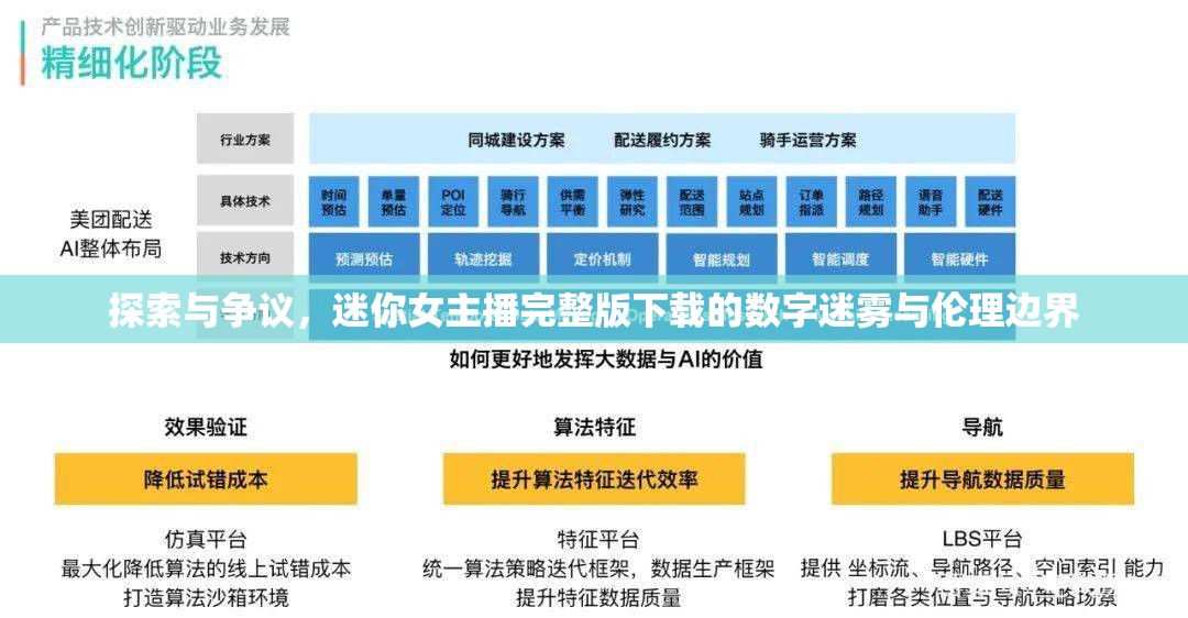 探索與爭議，迷你女主播完整版下載的數(shù)字迷霧與倫理邊界