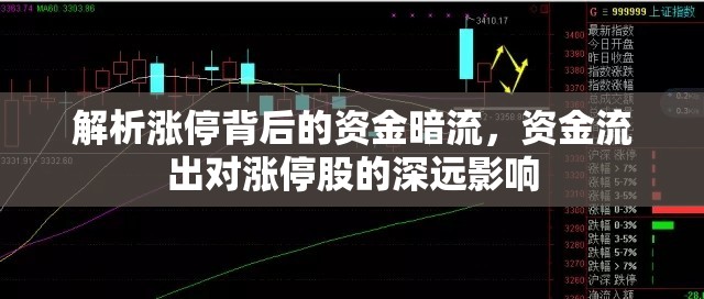 解析漲停背后的資金暗流，資金流出對(duì)漲停股的深遠(yuǎn)影響