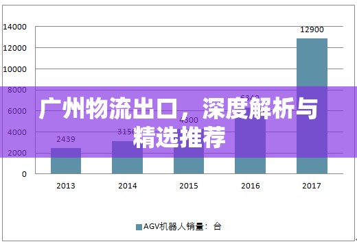 廣州物流出口，深度解析與精選推薦