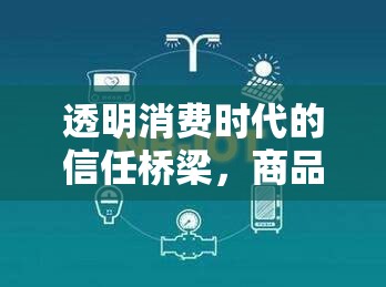 透明消費時代的信任橋梁，商品部分曝光的意義與價值