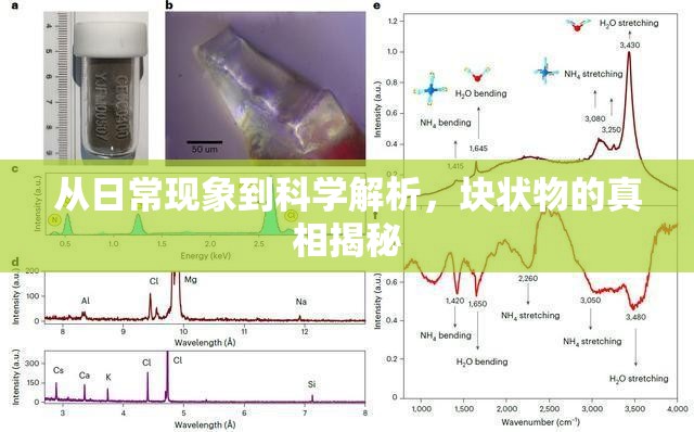 從日常現(xiàn)象到科學(xué)解析，塊狀物的真相揭秘