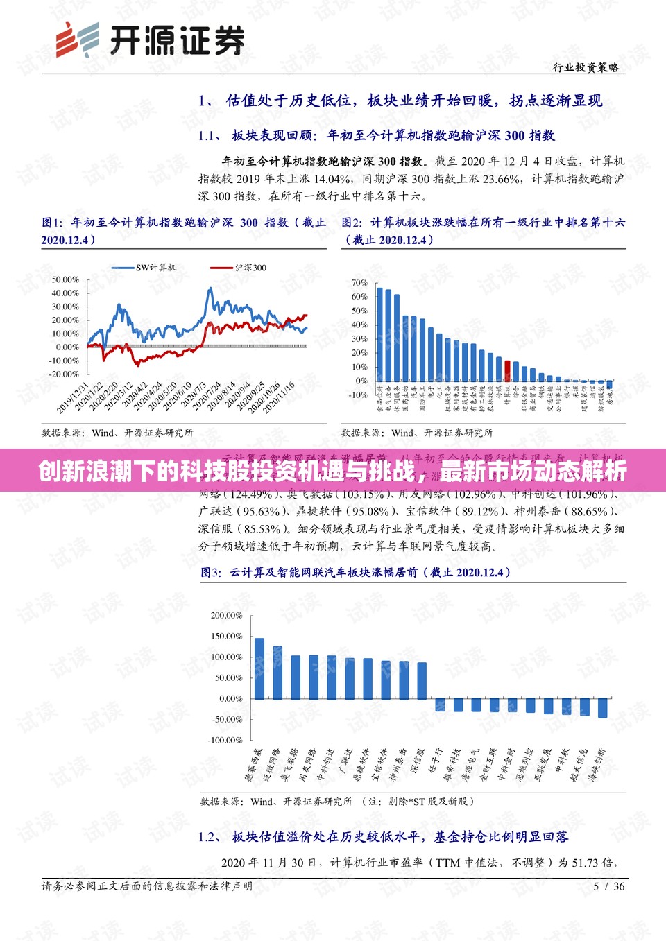 創(chuàng)新浪潮下的科技股投資機(jī)遇與挑戰(zhàn)，最新市場動(dòng)態(tài)解析