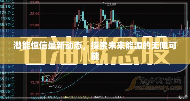 潛能恒信最新動態(tài)，探索未來能源的無限可能