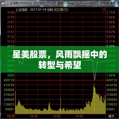 星美股票，風(fēng)雨飄搖中的轉(zhuǎn)型與希望
