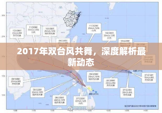 2017年雙臺(tái)風(fēng)共舞，深度解析最新動(dòng)態(tài)