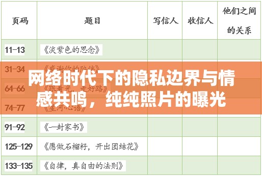 網(wǎng)絡時代下的隱私邊界與情感共鳴，純純照片的曝光