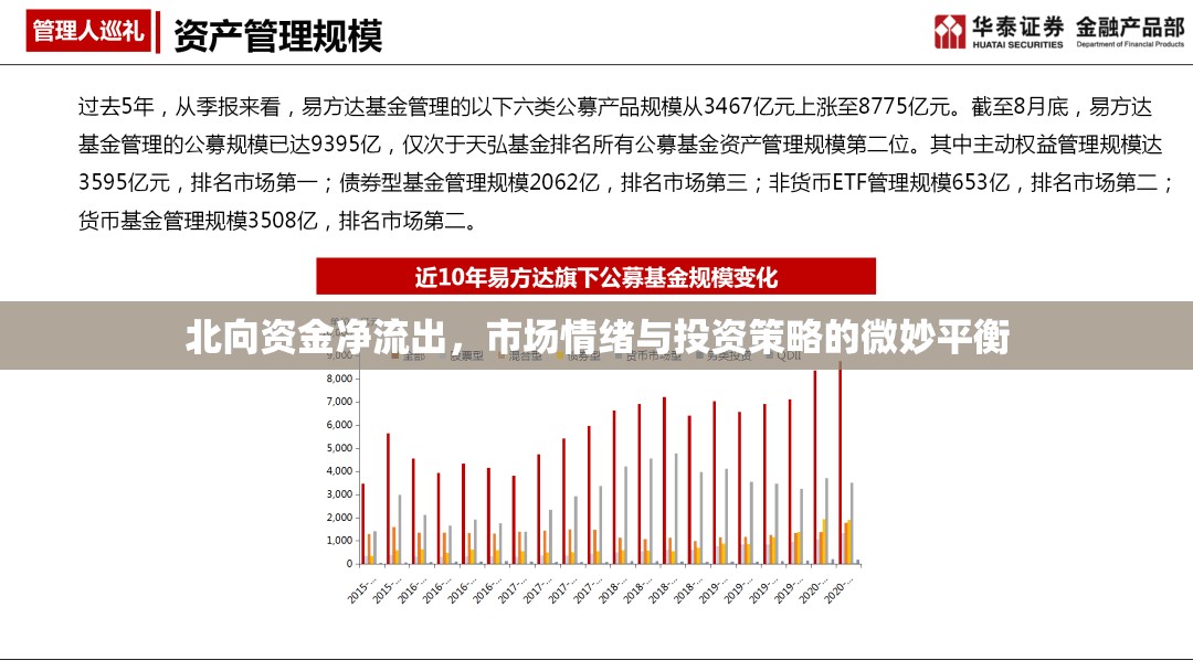 北向資金凈流出，市場情緒與投資策略的微妙平衡