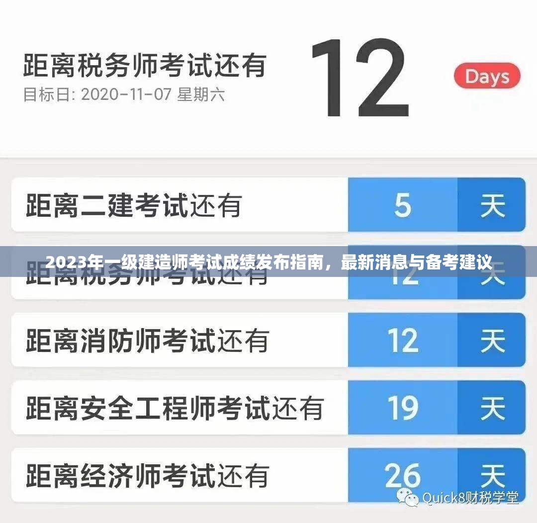 2023年一級建造師考試成績發(fā)布指南，最新消息與備考建議