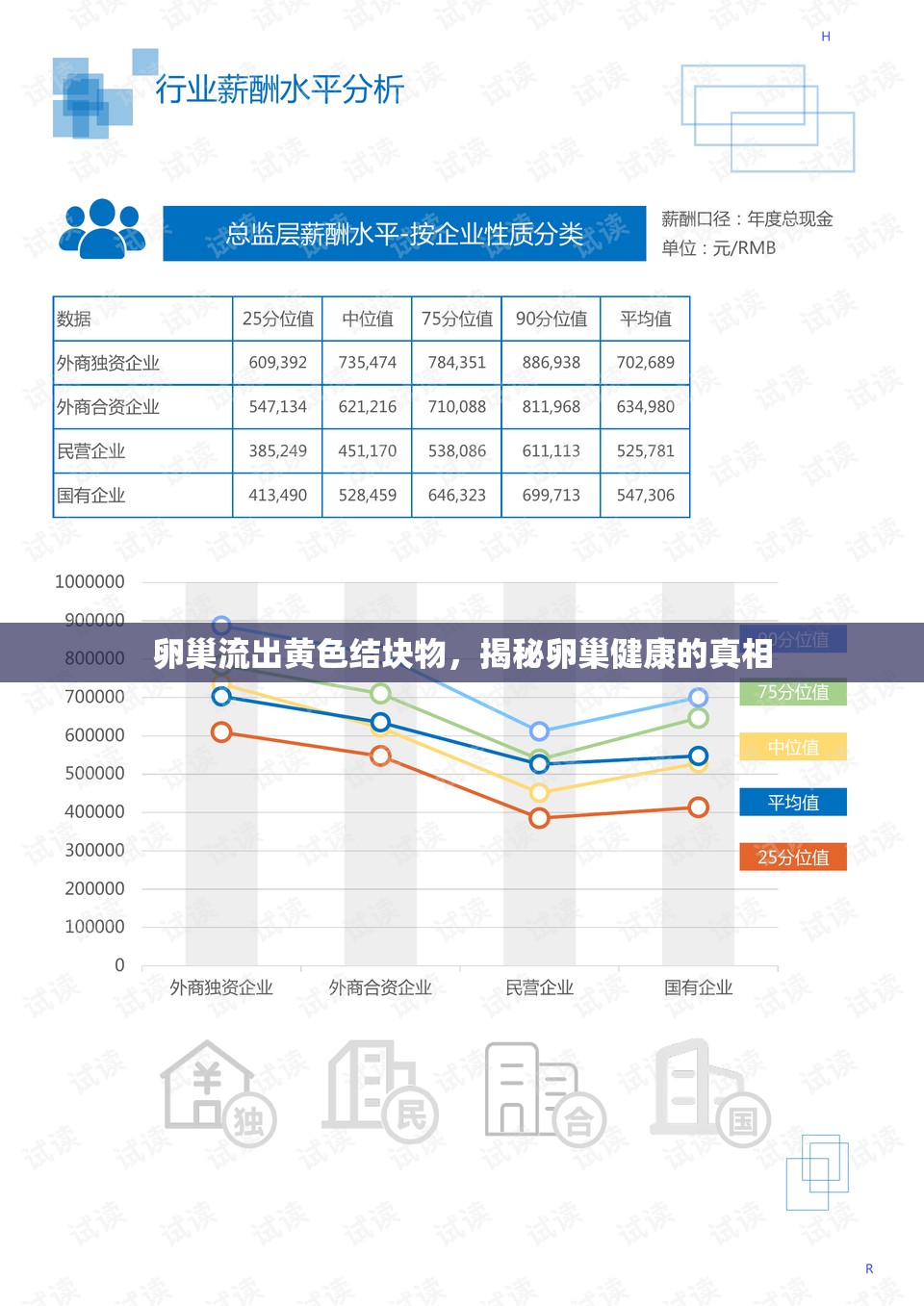 卵巢流出黃色結(jié)塊物，揭秘卵巢健康的真相