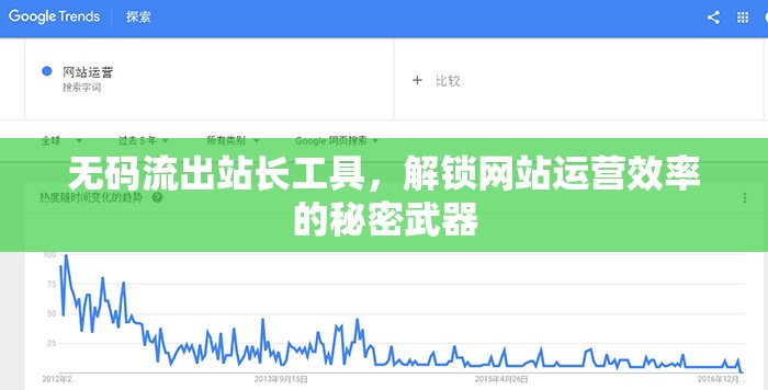 無碼流出站長工具，解鎖網(wǎng)站運(yùn)營效率的秘密武器