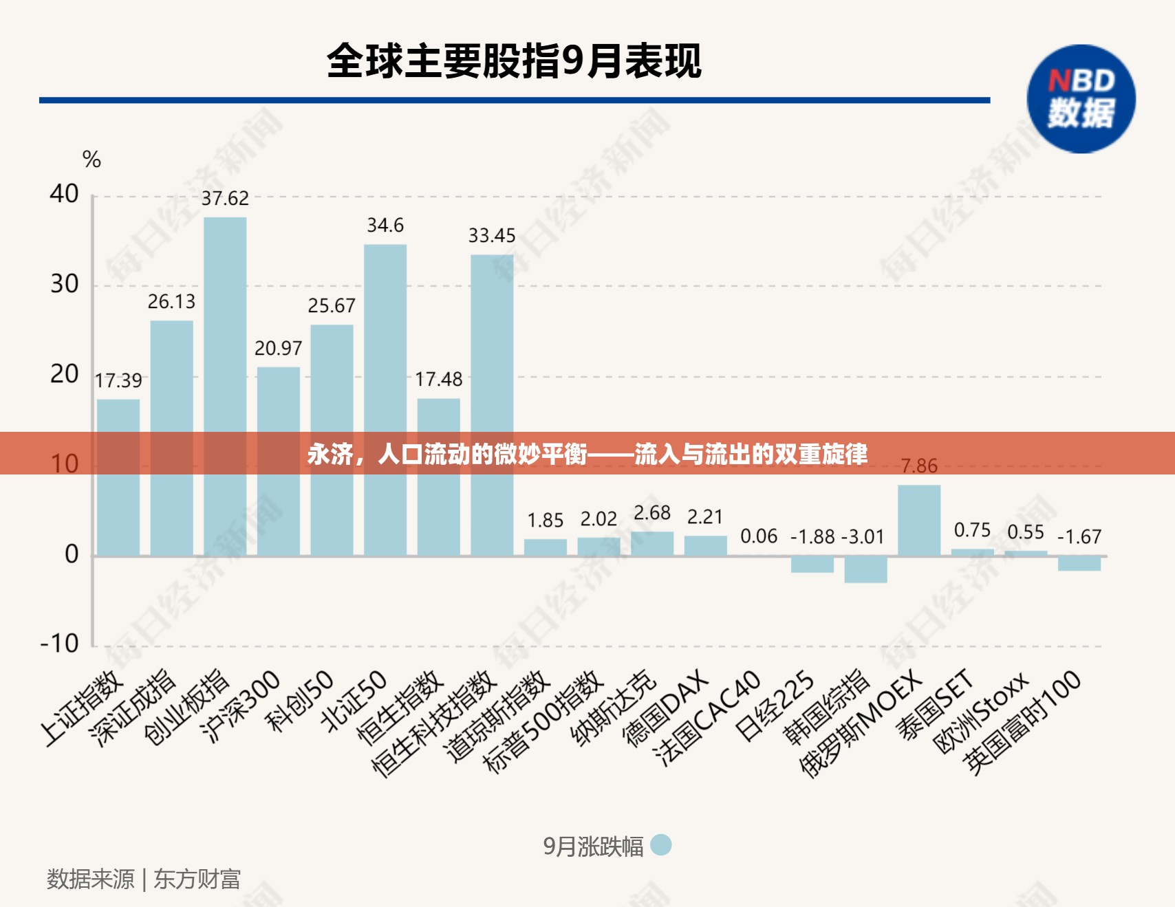 永濟(jì)，人口流動(dòng)的微妙平衡——流入與流出的雙重旋律