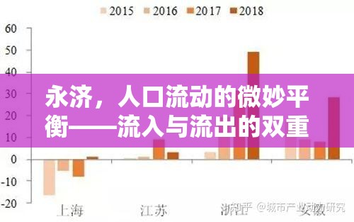 永濟，人口流動的微妙平衡——流入與流出的雙重旋律