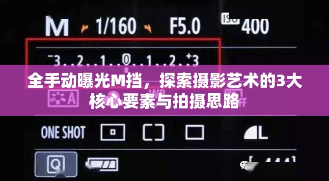 全手動(dòng)曝光M擋，探索攝影藝術(shù)的3大核心要素與拍攝思路