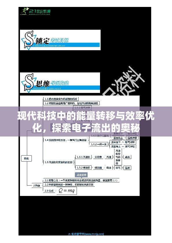 現(xiàn)代科技中的能量轉(zhuǎn)移與效率優(yōu)化，探索電子流出的奧秘