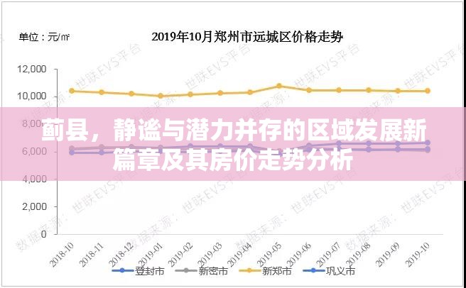 薊縣，靜謐與潛力并存的區(qū)域發(fā)展新篇章及其房?jī)r(jià)走勢(shì)分析