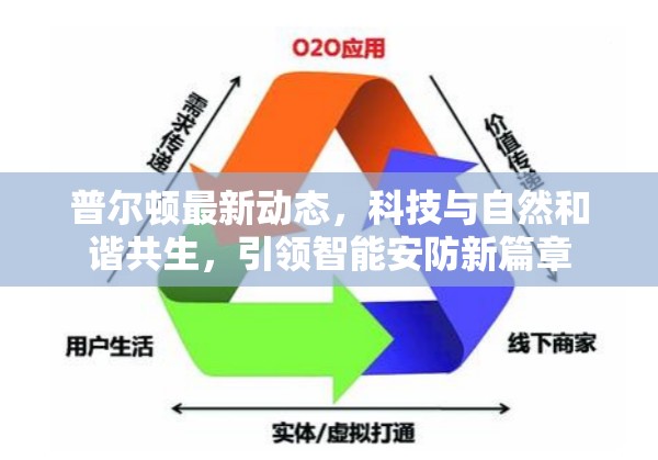 普爾頓最新動態(tài)，科技與自然和諧共生，引領(lǐng)智能安防新篇章