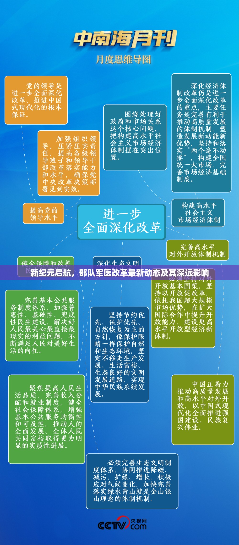 新紀(jì)元啟航，部隊軍醫(yī)改革最新動態(tài)及其深遠(yuǎn)影響