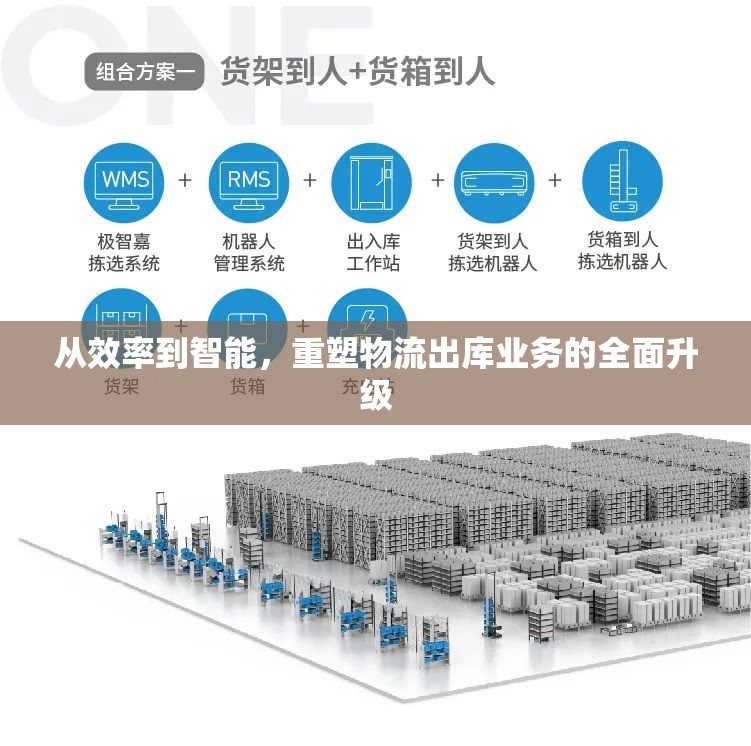 從效率到智能，重塑物流出庫(kù)業(yè)務(wù)的全面升級(jí)