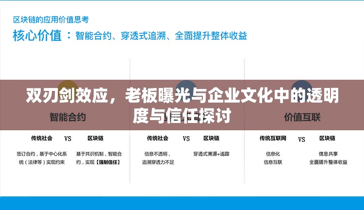 雙刃劍效應(yīng)，老板曝光與企業(yè)文化中的透明度與信任探討