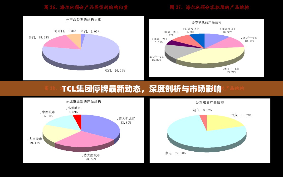 TCL集團(tuán)停牌最新動(dòng)態(tài)，深度剖析與市場影響