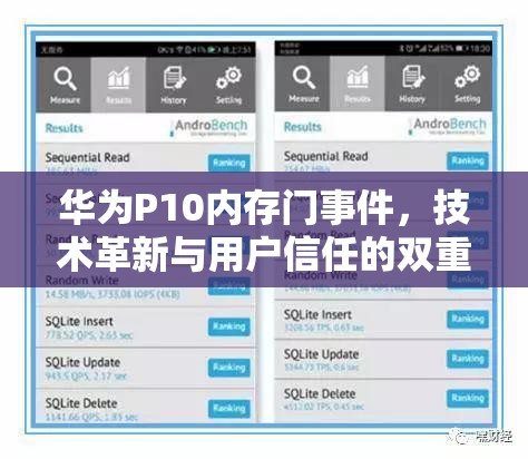 華為P10內(nèi)存門事件，技術(shù)革新與用戶信任的雙重考驗(yàn)