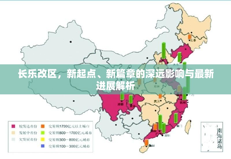 長樂改區(qū)，新起點、新篇章的深遠影響與最新進展解析