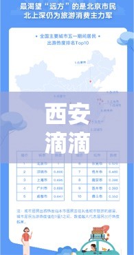 西安滴滴，技術創(chuàng)新與合規(guī)并驅(qū)，共啟智慧出行新篇章