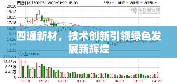 四通新材，技術(shù)創(chuàng)新引領(lǐng)綠色發(fā)展新輝煌