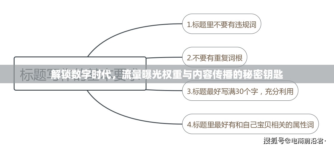 解鎖數(shù)字時(shí)代，流量曝光權(quán)重與內(nèi)容傳播的秘密鑰匙