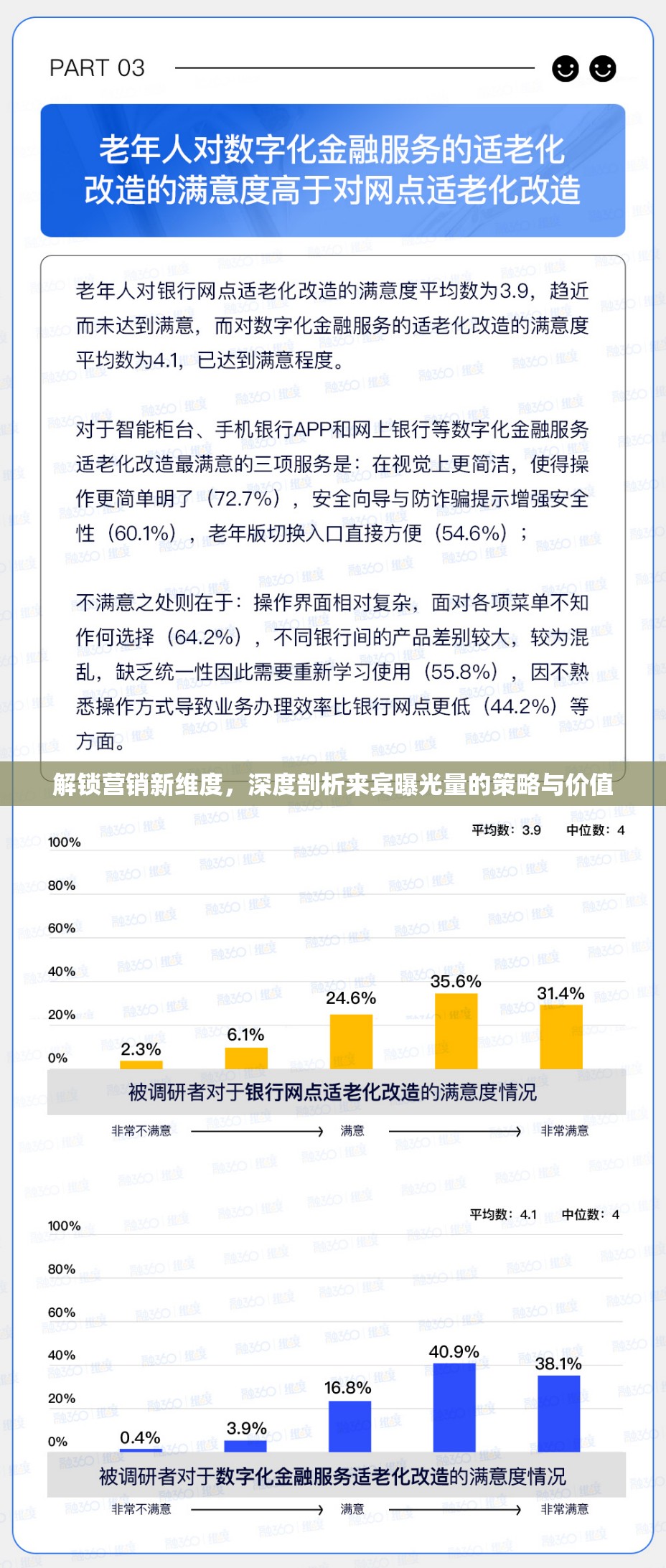 解鎖營銷新維度，深度剖析來賓曝光量的策略與價值