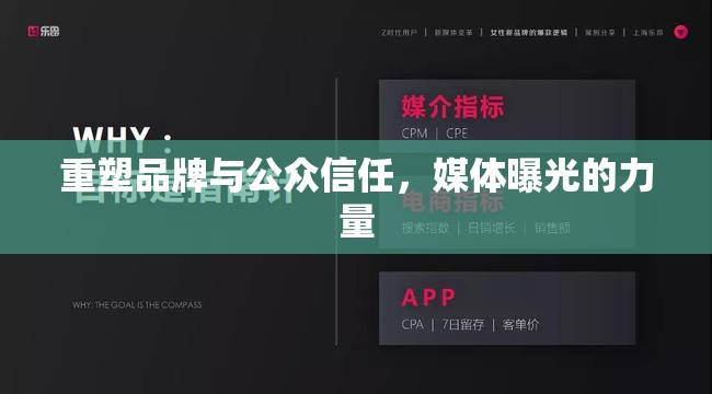 重塑品牌與公眾信任，媒體曝光的力量