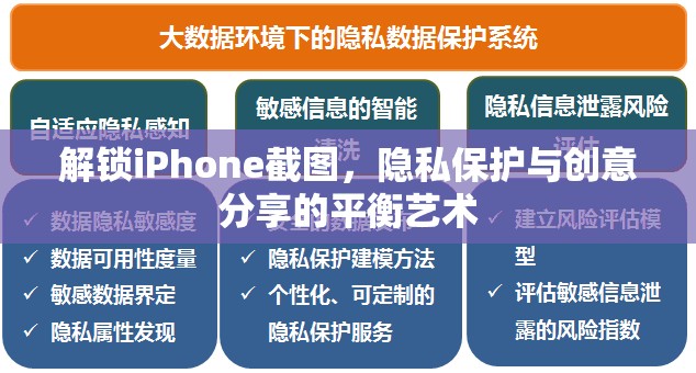 解鎖iPhone截圖，隱私保護(hù)與創(chuàng)意分享的平衡藝術(shù)