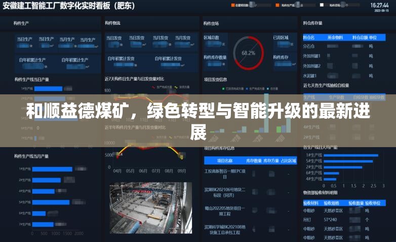 和順益德煤礦，綠色轉(zhuǎn)型與智能升級的最新進展