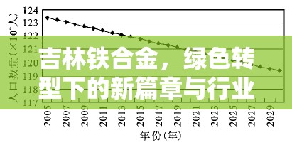 吉林鐵合金，綠色轉(zhuǎn)型下的新篇章與行業(yè)展望