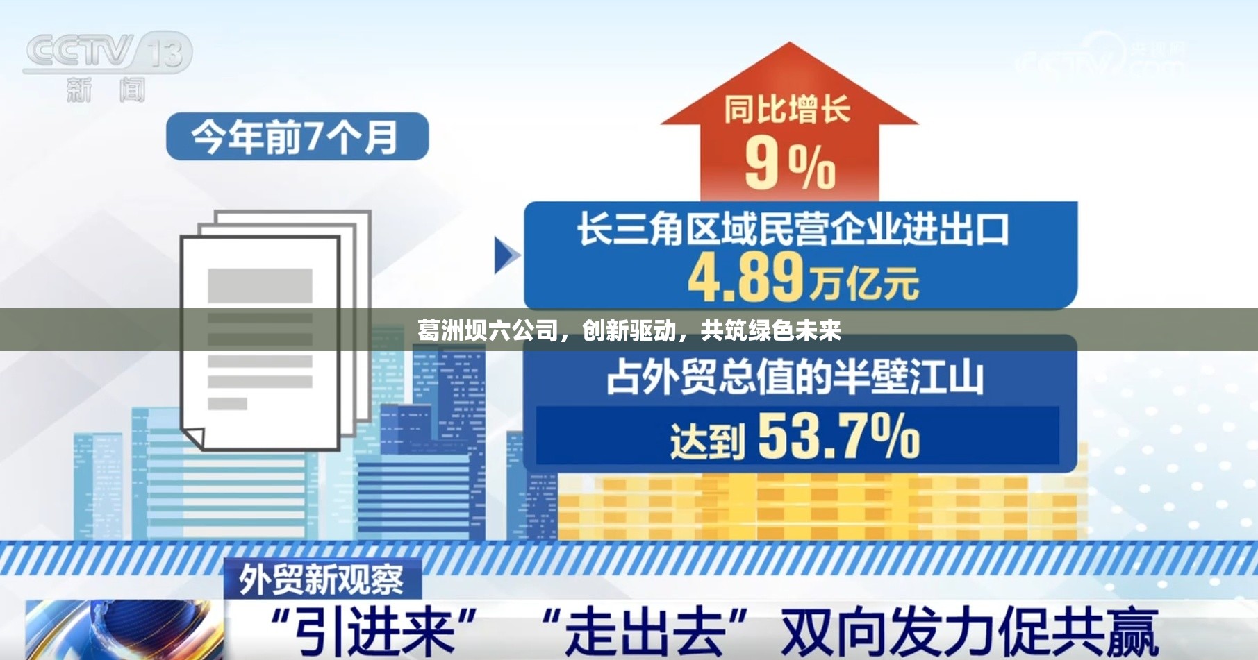 葛洲壩六公司，創(chuàng)新驅(qū)動，共筑綠色未來