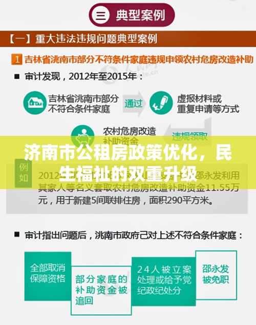 濟南市公租房政策優(yōu)化，民生福祉的雙重升級