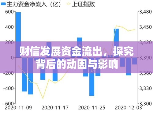 財(cái)信發(fā)展資金流出，探究背后的動(dòng)因與影響