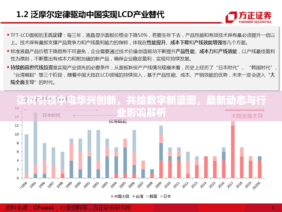 張樹引領(lǐng)中電華興創(chuàng)新，共繪數(shù)字新藍(lán)圖，最新動(dòng)態(tài)與行業(yè)影響解析