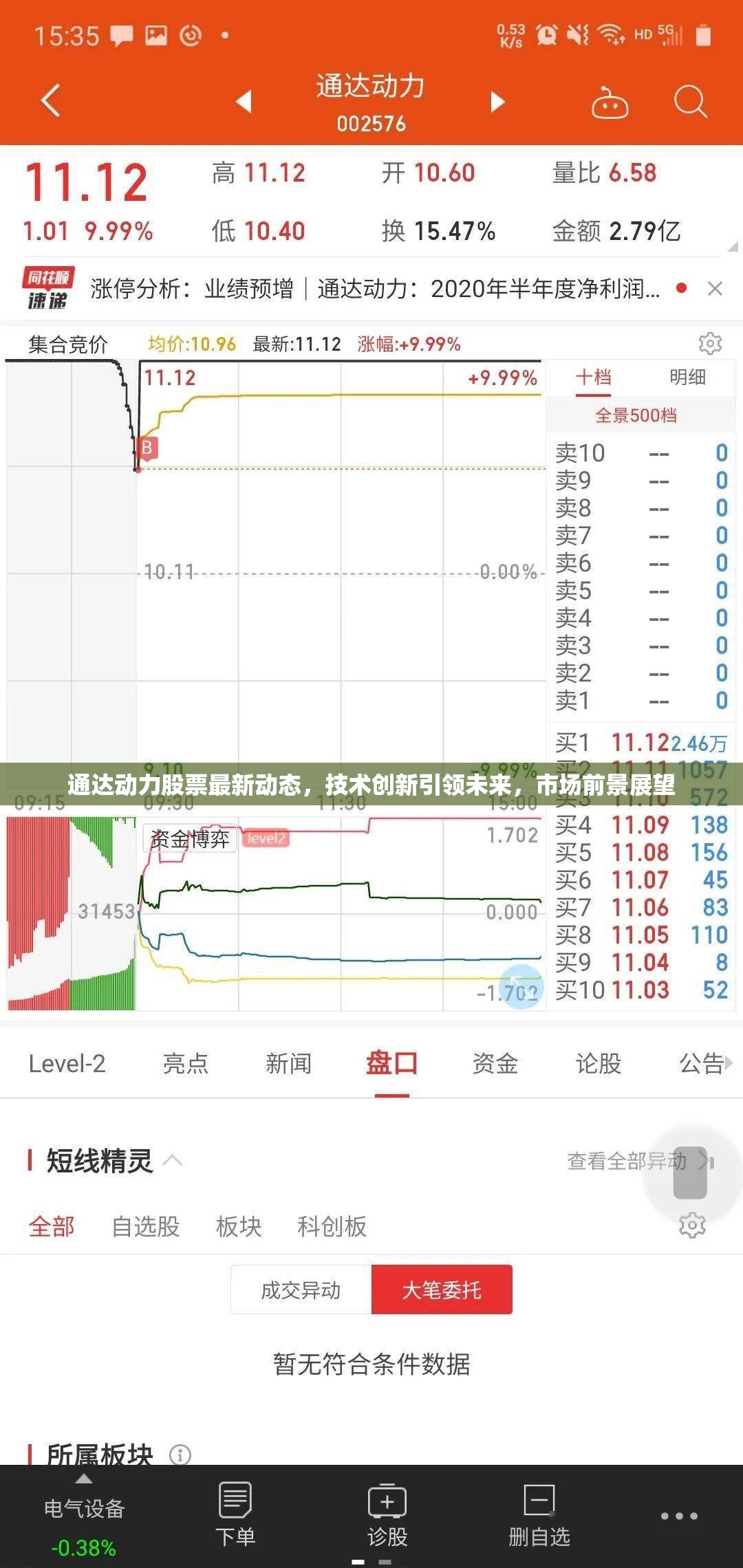 通達(dá)動(dòng)力股票最新動(dòng)態(tài)，技術(shù)創(chuàng)新引領(lǐng)未來(lái)，市場(chǎng)前景展望