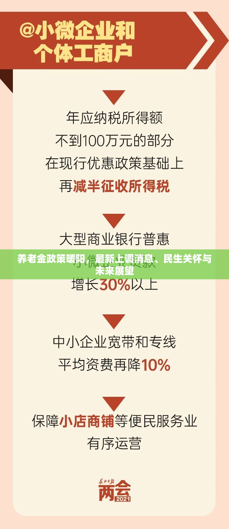 養(yǎng)老金政策暖陽，最新上調消息、民生關懷與未來展望