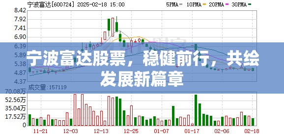 寧波富達(dá)股票，穩(wěn)健前行，共繪發(fā)展新篇章