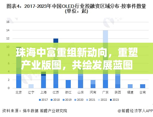 珠海中富重組新動向，重塑產(chǎn)業(yè)版圖，共繪發(fā)展藍圖