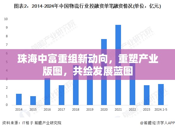 珠海中富重組新動向，重塑產(chǎn)業(yè)版圖，共繪發(fā)展藍(lán)圖