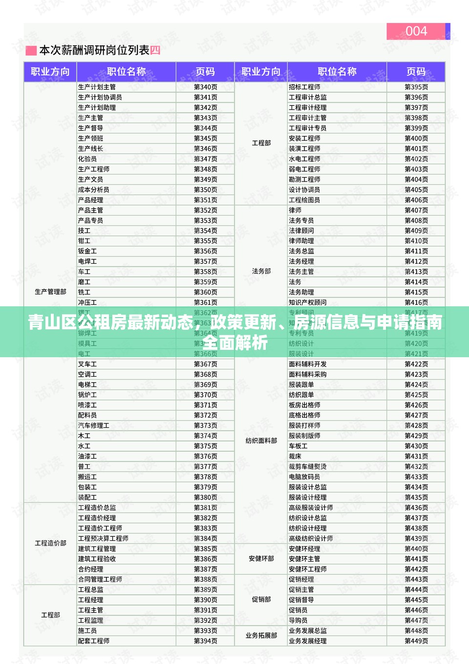 青山區(qū)公租房最新動態(tài)，政策更新、房源信息與申請指南全面解析