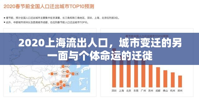 2020上海流出人口，城市變遷的另一面與個體命運(yùn)的遷徙