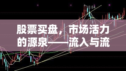 股票買盤，市場活力的源泉——流入與流出的深層解析