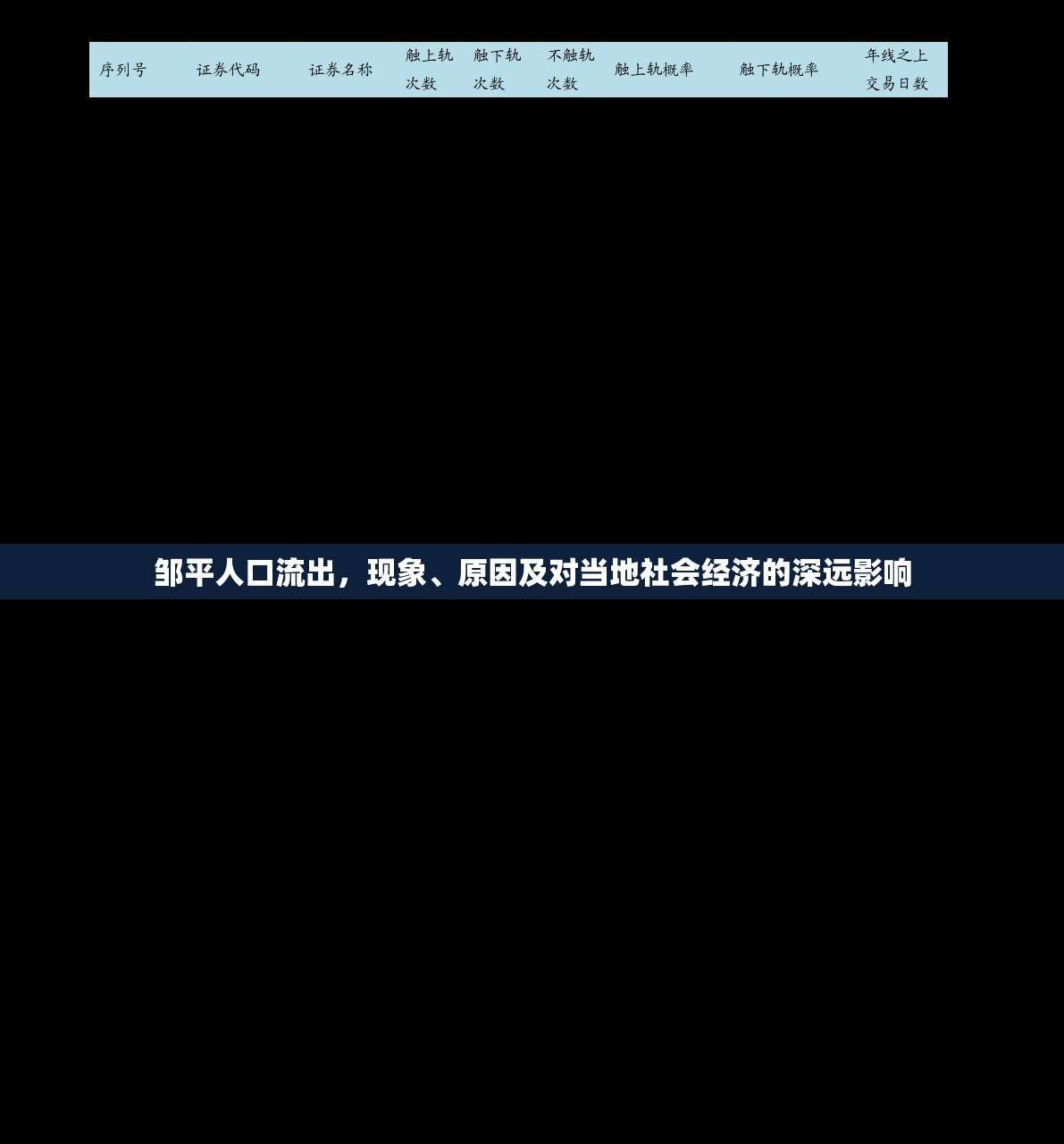 鄒平人口流出，現(xiàn)象、原因及對當?shù)厣鐣?jīng)濟的深遠影響