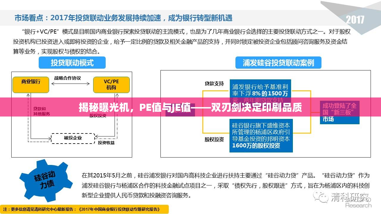 揭秘曝光機(jī)，PE值與JE值——雙刃劍決定印刷品質(zhì)