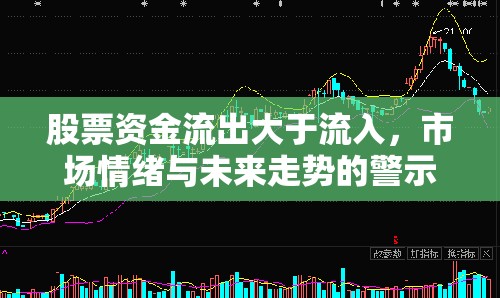 股票資金流出大于流入，市場情緒與未來走勢的警示信號