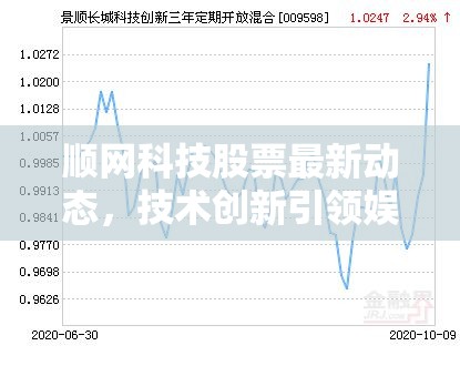 順網(wǎng)科技股票最新動(dòng)態(tài)，技術(shù)創(chuàng)新引領(lǐng)娛樂(lè)產(chǎn)業(yè)新風(fēng)尚